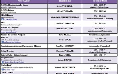 assoc 1 (1)